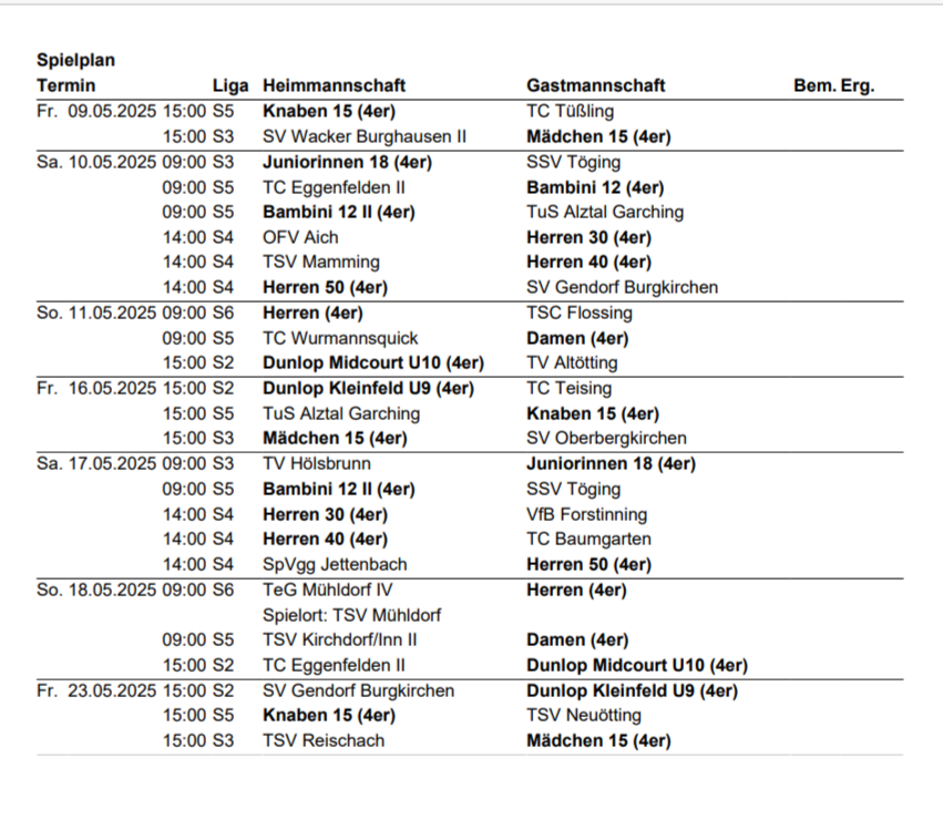 Spielplan 25 1